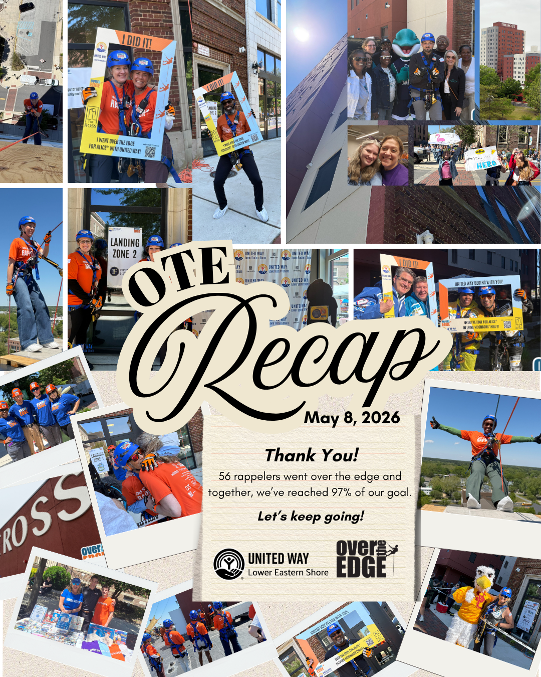recap